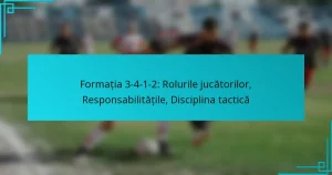 Formația 3-4-1-2: Rolurile jucătorilor, Responsabilitățile, Disciplina tactică